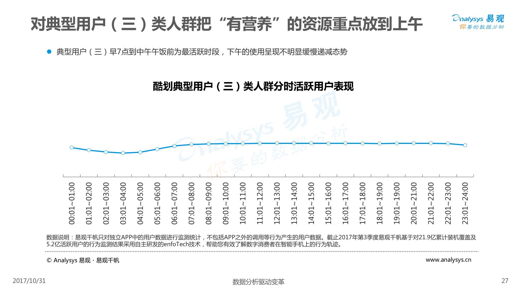 酷划锁屏用户女性高于男性,除此以外还有些你不知道的……