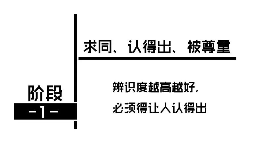 新手买表入门,少走弯路给小白买表的几点建议