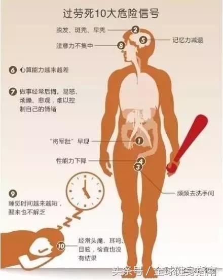 俄罗斯模特猝死尸检,20多岁俄罗斯超模跳楼事件