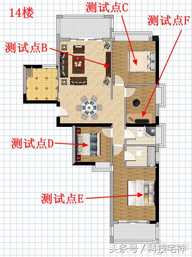 125平方复式无线ap组网,小户型无线ap