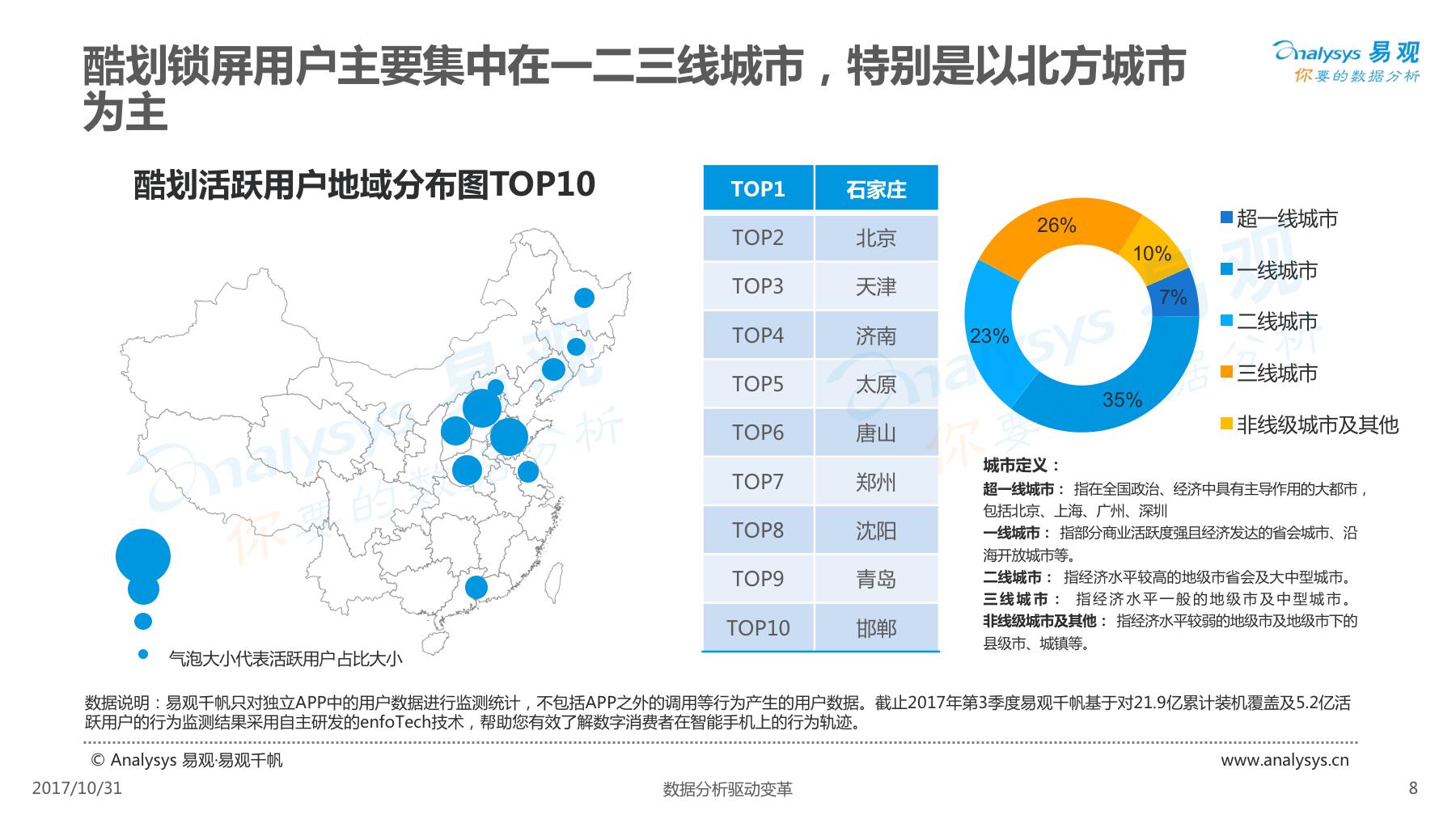 酷划锁屏用户女性高于男性,除此以外还有些你不知道的……