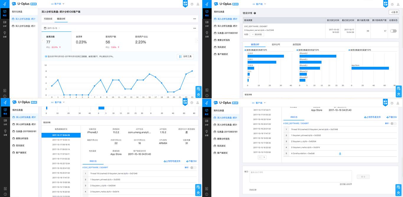 怎样做仪表盘的数据图表,建立数据仪表盘