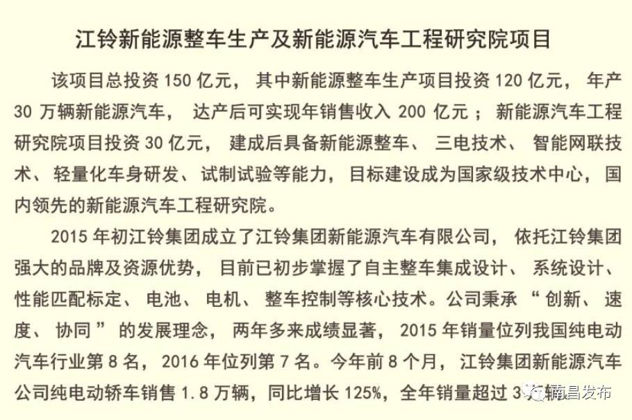 重磅赣江新区开展发展大突破行动,赣江新区重大项目选址
