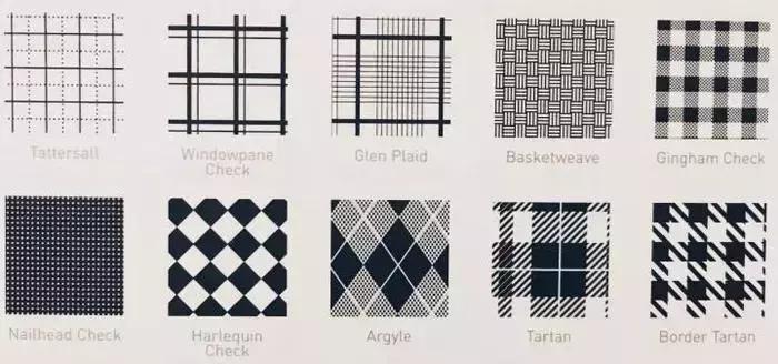 格子衬衫怎么穿不像学生,程序员白衬衣怎么搭配