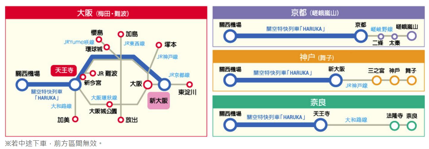 入境大阪需要什么流程,入境关西机场