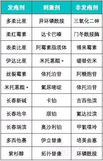 输液导致静脉炎原因,输液出现静脉炎怎么回事