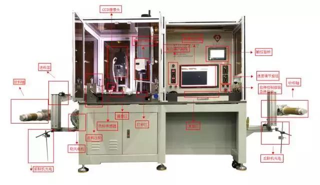 低成本ccd视觉检测,ccd品检机手动