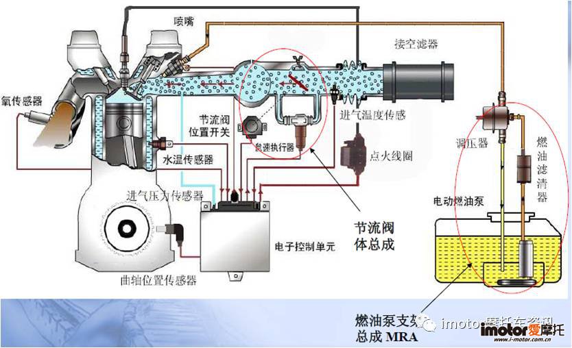 最具性价比踏板150,性价比最高的125踏板合集