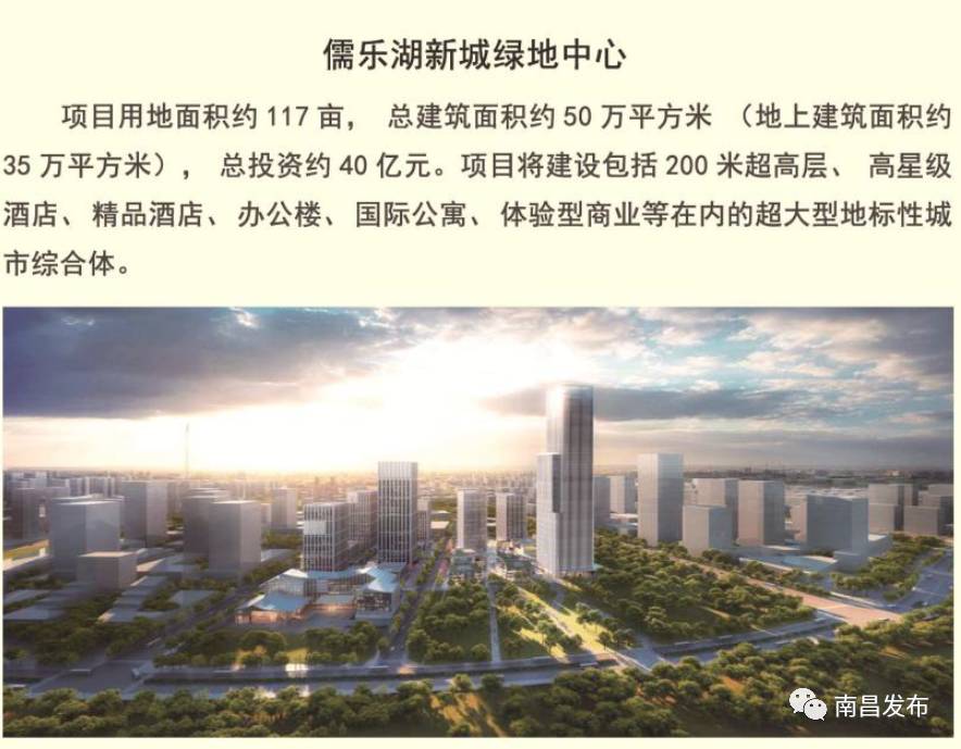 重磅赣江新区开展发展大突破行动,赣江新区重大项目选址