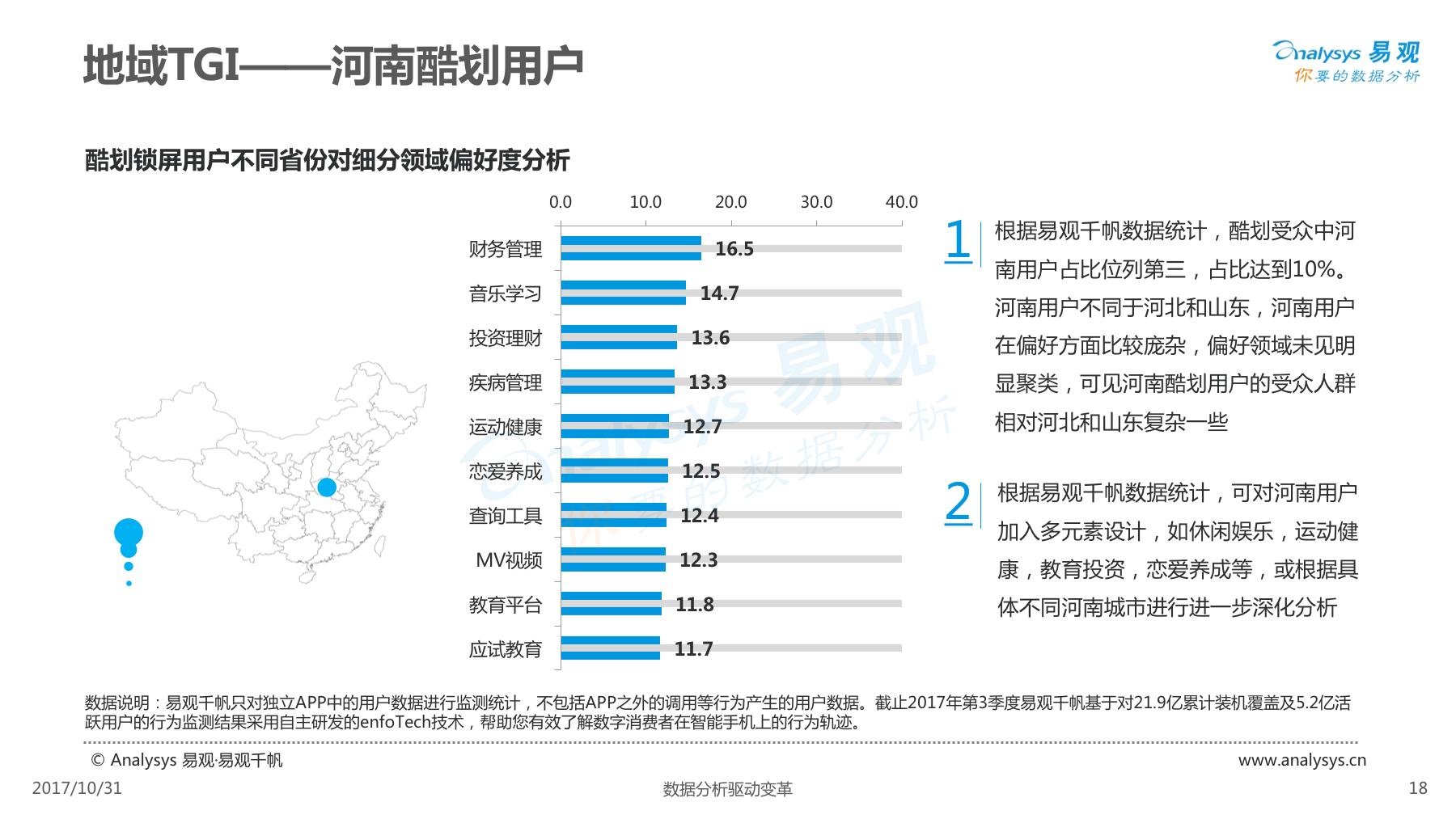 酷划锁屏用户女性高于男性,除此以外还有些你不知道的……