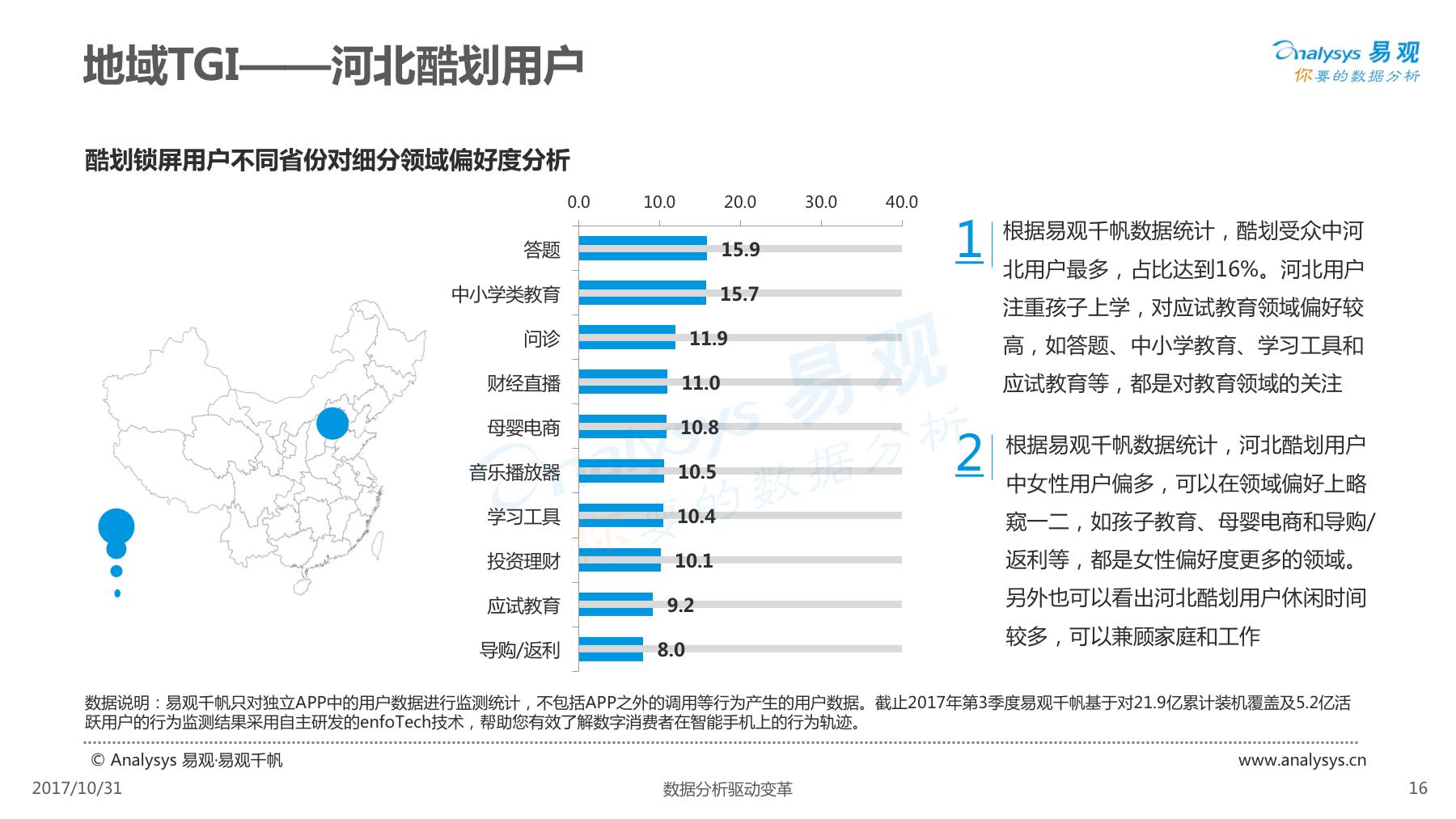 酷划锁屏用户女性高于男性,除此以外还有些你不知道的……
