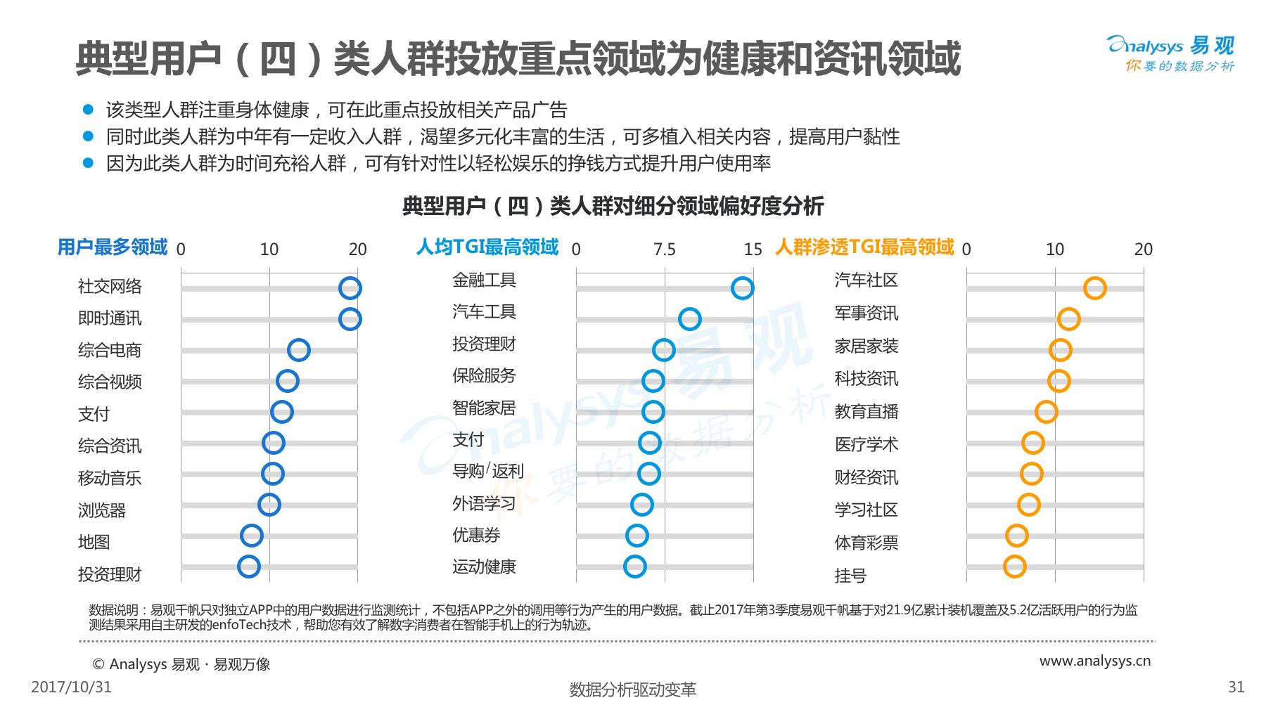 酷划锁屏用户女性高于男性,除此以外还有些你不知道的……