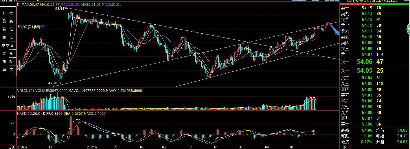 悟空返佣网最新价格,悟空返佣平台