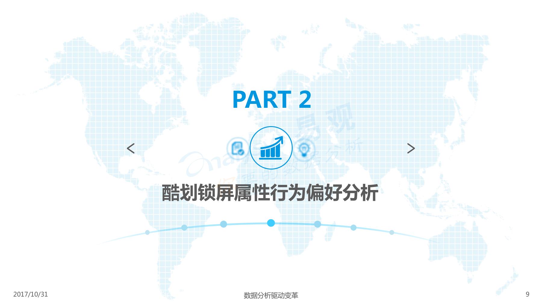 酷划锁屏用户女性高于男性,除此以外还有些你不知道的……