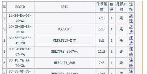 2路由器之间如何有线桥接,2路由器怎么连接1楼wifi