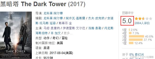 本能比肩《指环王》的一部神作,就这么被索尼影业拍砸了……