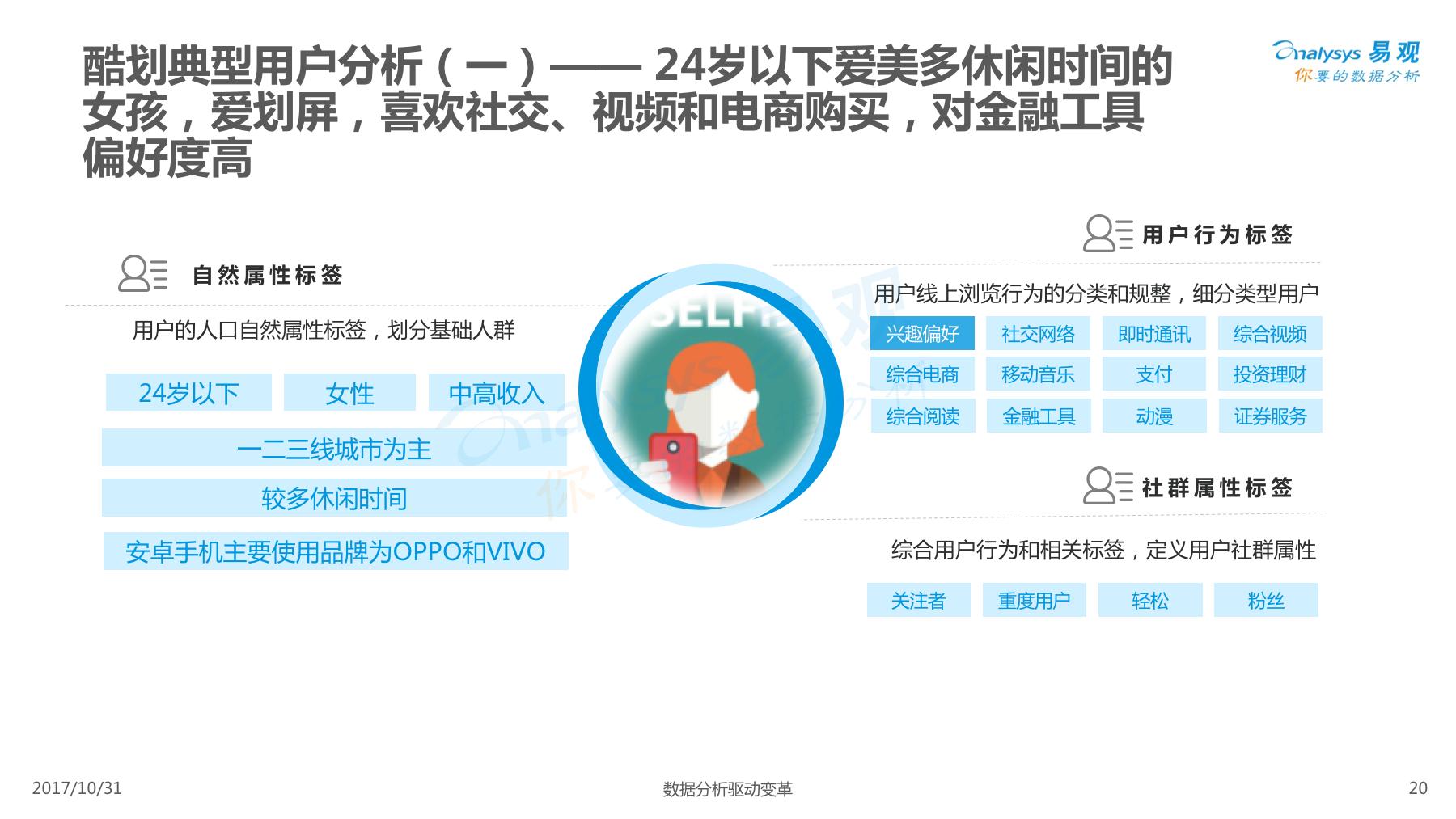 酷划锁屏用户女性高于男性,除此以外还有些你不知道的……