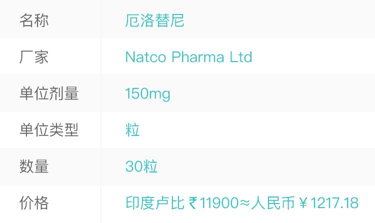印度靶向药和特罗凯有什么区别,特罗凯是第几代靶向药