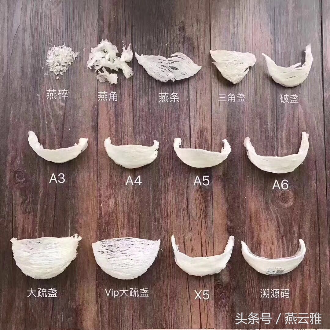 燕窝等级:4A5A6A哪种才是好燕窝?