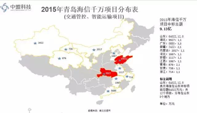 了解青岛海信，从这篇文章开始！