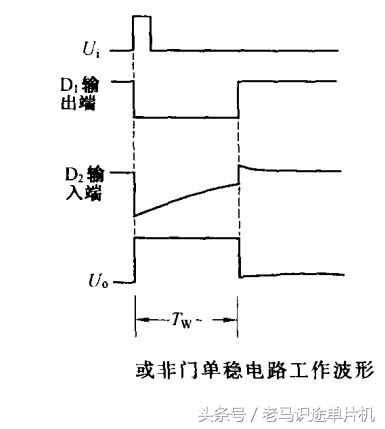 单稳态触发器的四种基本电路,单稳态触发电路图讲解