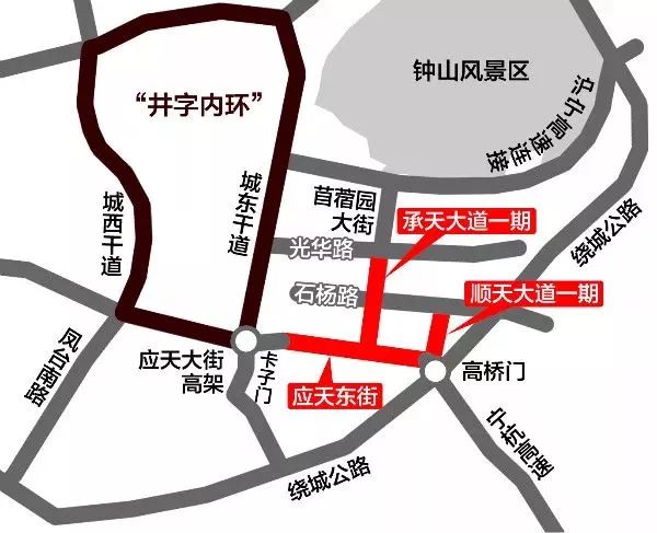未来五年南京交通出行将有新变化,南京交通变化