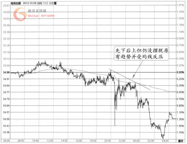 厉害了，原来非农宴这样做才赚钱！