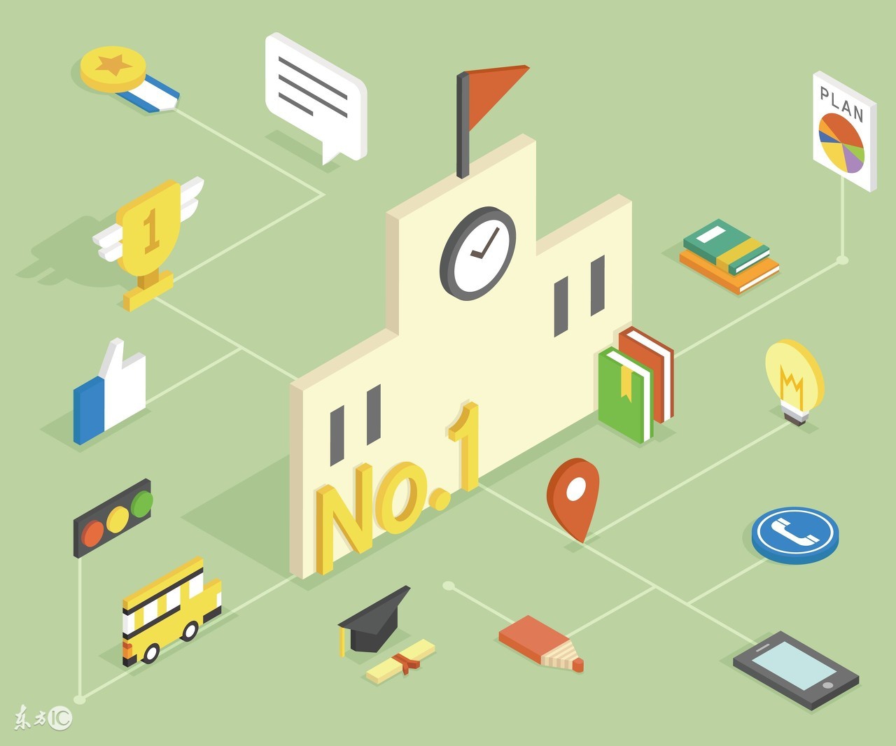 mba2020备考规划,备考mba需要怎么准备和安排