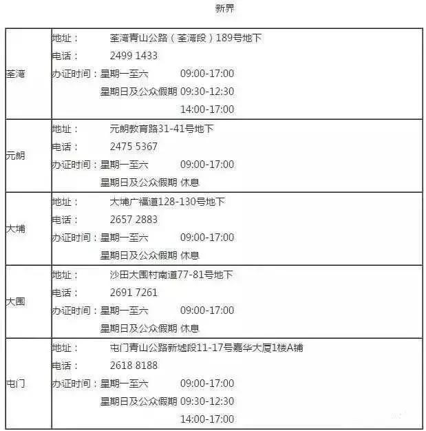 有没有单独的香港或者澳门通行证,澳门务工通行证丢了怎么补办
