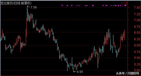 散户10亿封跌停,1000多万封跌停