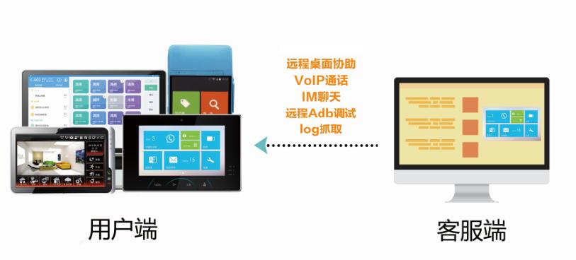 平板电脑售后服务哪个好,平板电脑售后最好