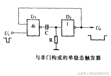 单稳态触发器的四种基本电路,单稳态触发电路图讲解