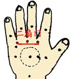 小儿推拿手法大全治咳嗽,感冒咳嗽小儿推拿手法图解