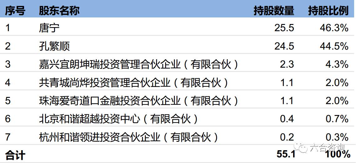 宜信博诚保险之家,宜信博诚正规公司吗