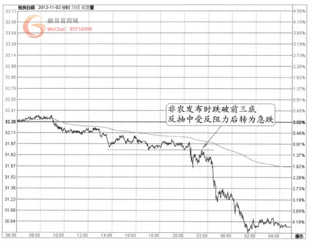 厉害了，原来非农宴这样做才赚钱！