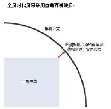 小米mix2抗摔吗,小米mix2抗摔测试