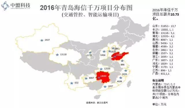 了解青岛海信，从这篇文章开始！