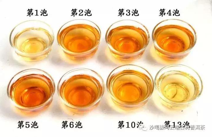 喝茶品茗攻略,饮茶待客的正确方式