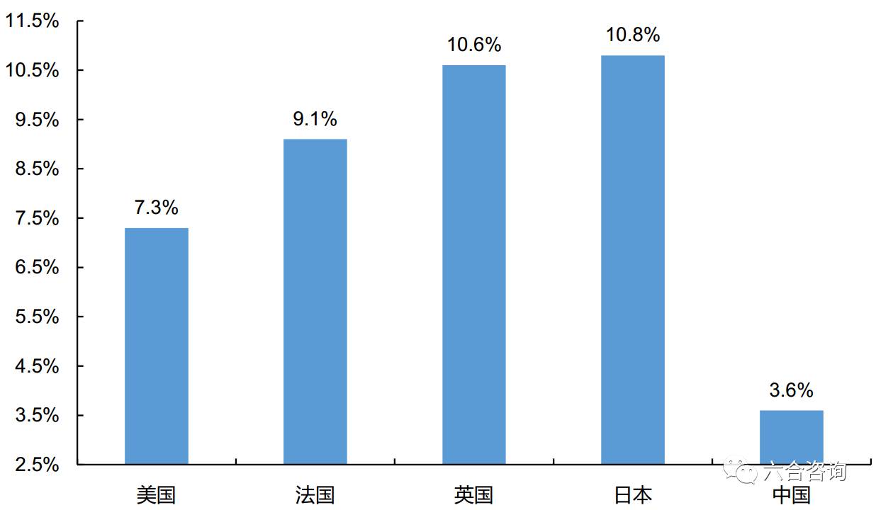 宜信博诚保险之家,宜信博诚正规公司吗