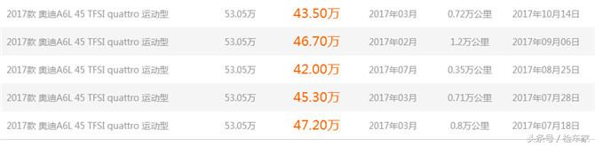 新奥迪a6l哪年最值得买,新奥迪a6l超3000公里保养