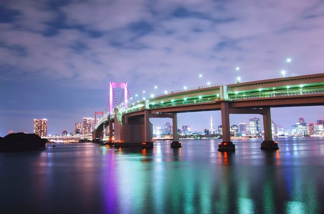 全家出游哪种旅行方式最合适,全家游怎么样游好