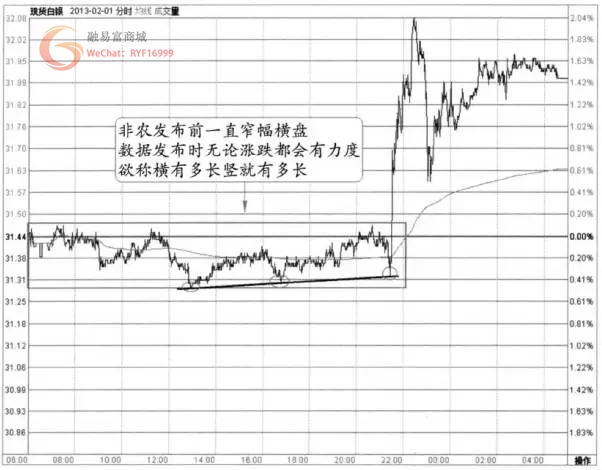 厉害了，原来非农宴这样做才赚钱！