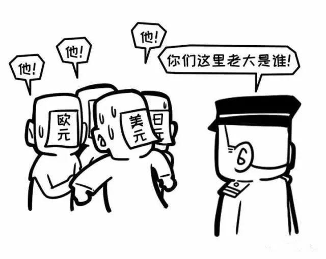 中国外汇漫画,什么叫外汇漫画