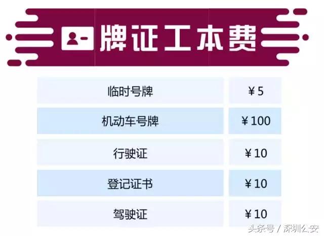 车管业务收费标准是哪个部门审批,车管收费系统