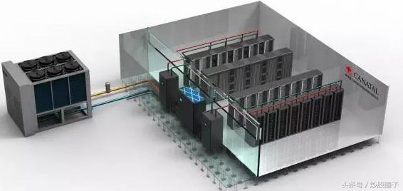 佳力图精密空调价格,佳力图603912值得购买吗
