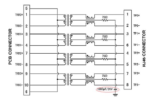各种电容详细讲解,关于电容柜讲解