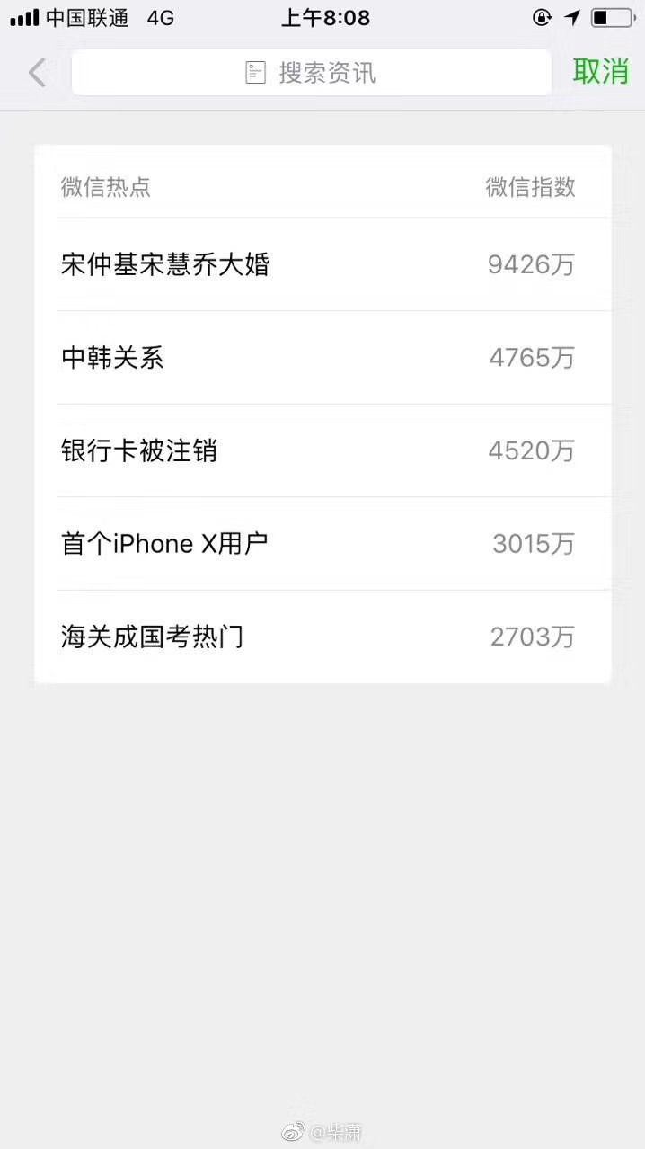 世纪婚礼宋仲基宋慧乔甜蜜大婚,宋仲基宋慧乔婚后最近安排