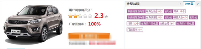 18北汽绅宝d50和x35哪个好,北汽绅宝x35二月份销量