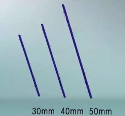 线雕的十大骗局,揭秘线雕埋线你不知道的内幕