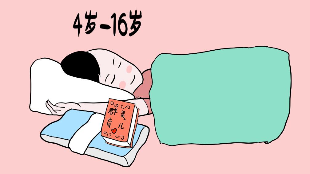 顺产宝宝头型挤变形了怎么纠正,顺产后偏长的头型怎么纠正